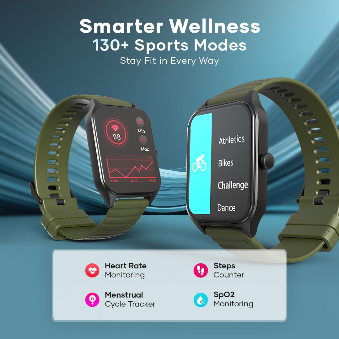 Wings Urbana Smartwatch with 2.01” IPS LCD Screen, Digital smartwatch Android smartwatch with Ai Voice Assistant, IP68 Water & Dust Resistant.