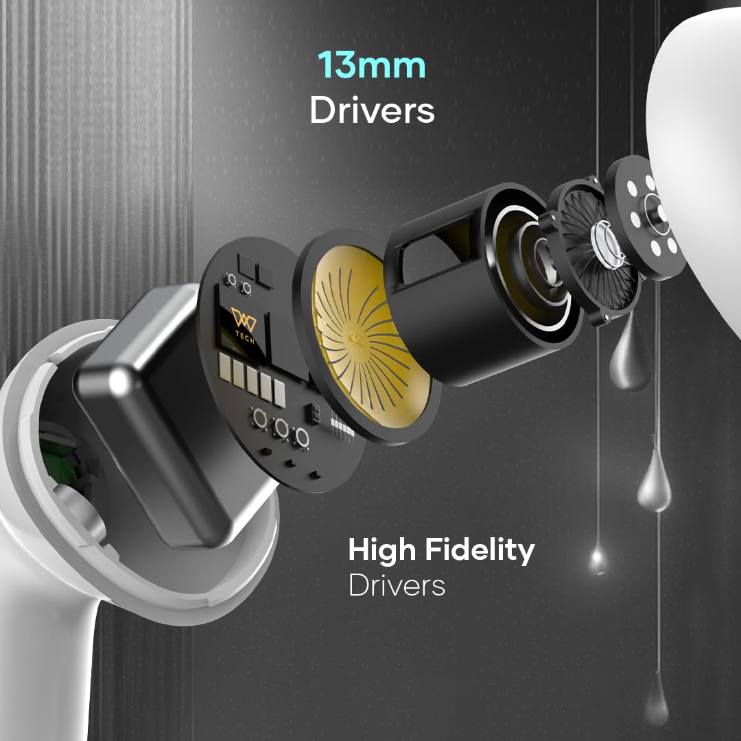 Wings Flobuds 335: Made in India Premium Lifestyle TWS in Ear Earbuds with Smart Enc,High Fidelity 13Mm Drivers,Bluetooth 5.3,40 Hrs Playtime with 8 Hours in Ear Earbuds Playtime,and Low Latency 40Ms