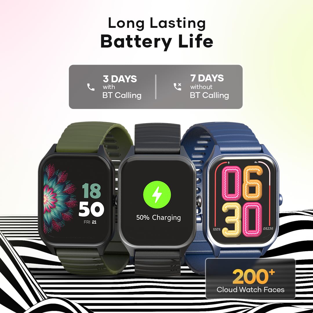 Wings Urbana Smartwatch with 2.01” IPS LCD Screen, Digital smartwatch Android smartwatch with Ai Voice Assistant, IP68 Water & Dust Resistant.