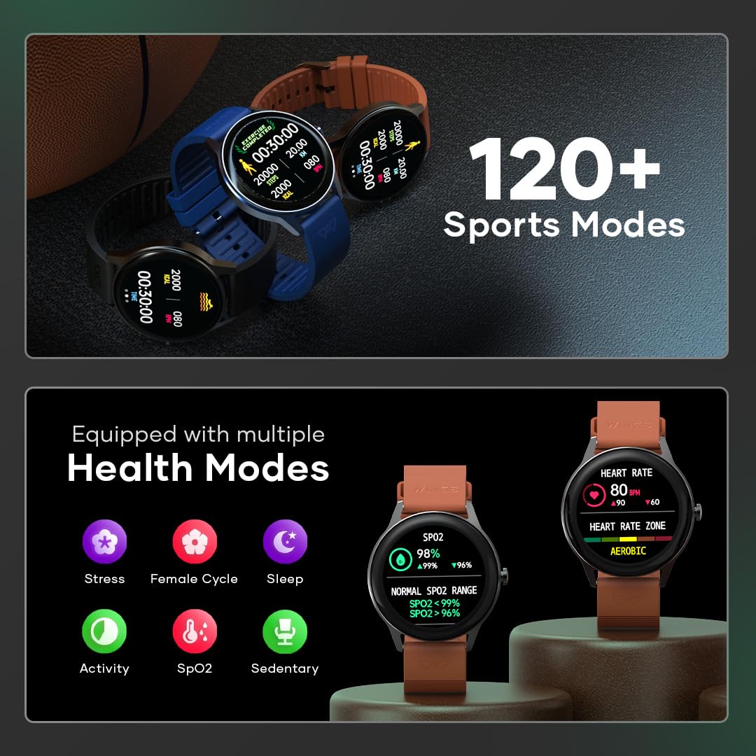 Wings Urbana Smartwatch with 2.01” IPS LCD Screen, Digital smartwatch Android smartwatch with Ai Voice Assistant, IP68 Water & Dust Resistant.