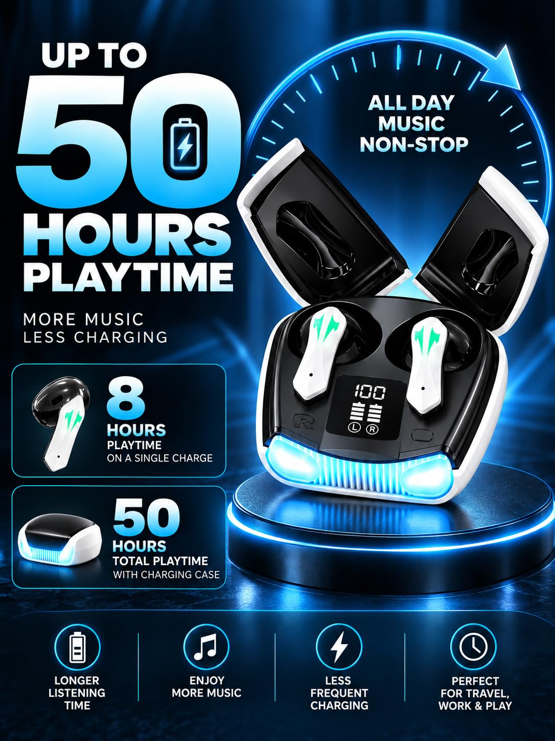 KS35 Wing TWS Earbuds | 50 Hrs of Playtime | Bluetooth v5.4 with AI-ENC | 45ms Low Latency Gaming Buds (White)